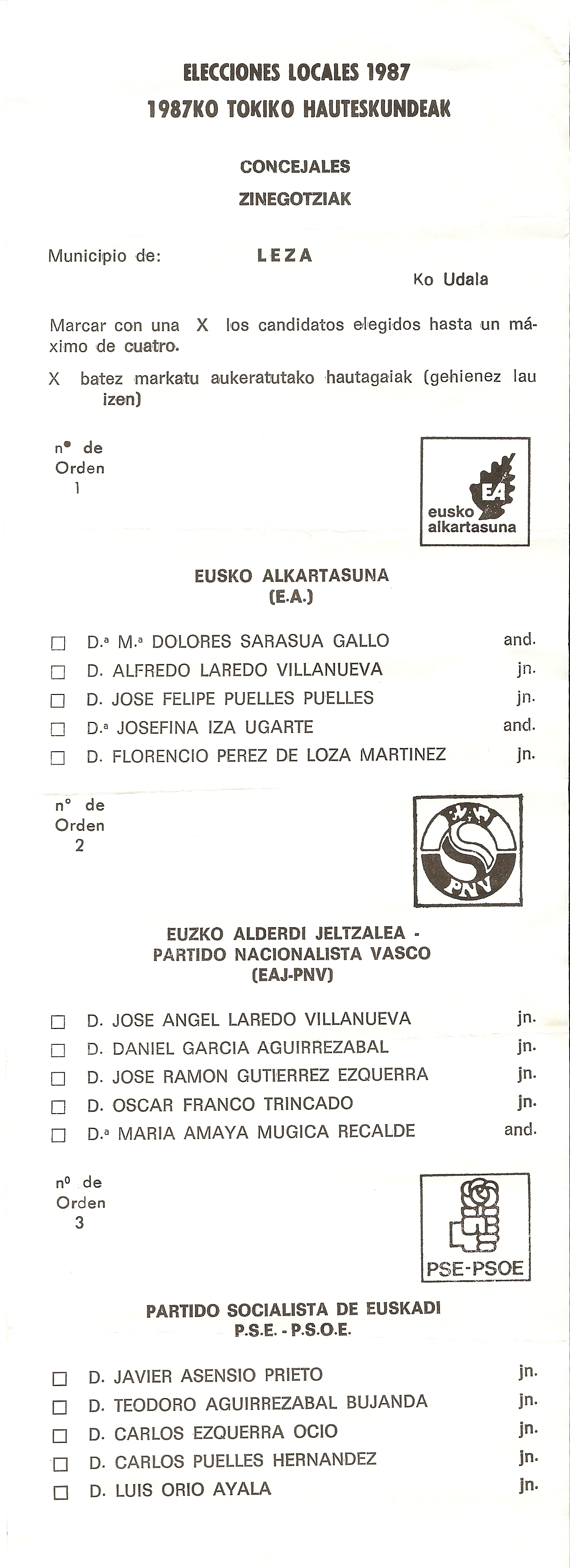 papeleta de voto de 1987